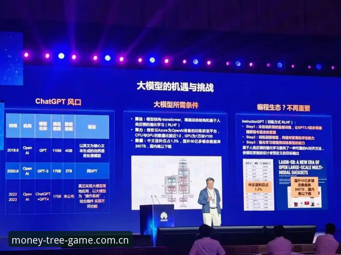 摇钱树网赌游戏中国官方主场站在真实起点数据中心，2025版本到底改了什么？