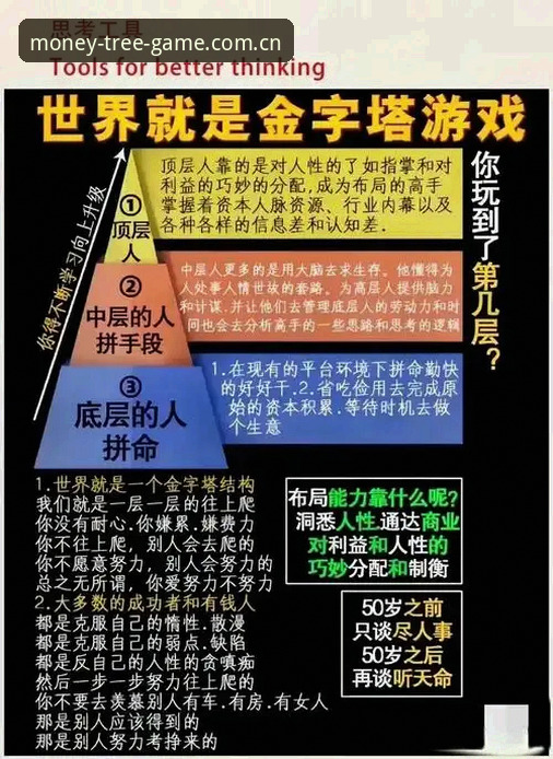 摇钱树网赌游戏中国官方主场站在真实起点网页登录 解读索斯盖特新纪录片的6个实用切入点——从摇钱树游戏平台视角看“男性圈层”现象